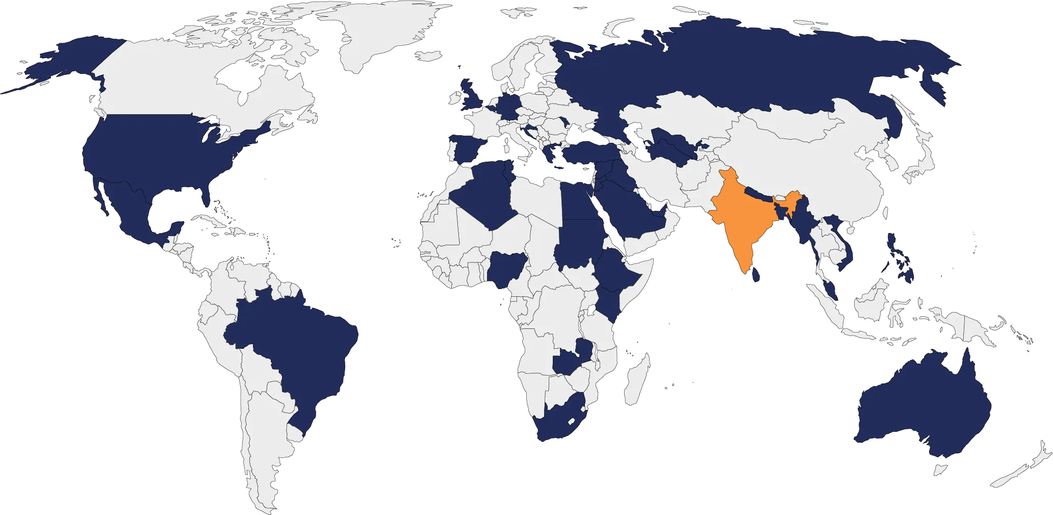 Global